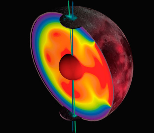 Геофизики рассказали о смещении полюсов Луны